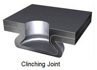 sheet metal parts can be joined by|sheet metal connection process.